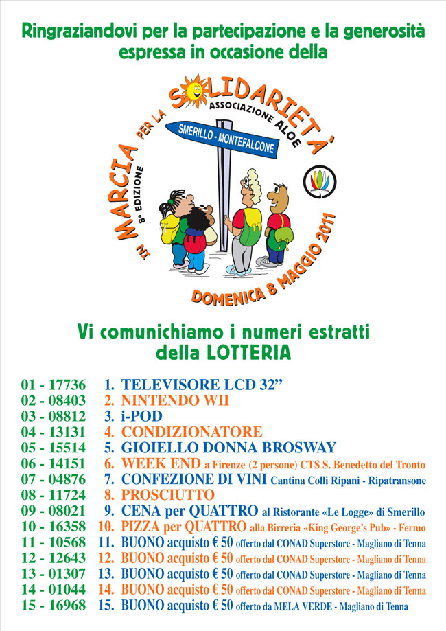 I numeri estratti della Lotteria della Solidarietà abbinata alla Marcia Smerillo-Montefalcone