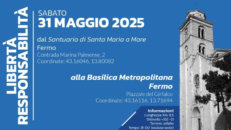 Pellegrinaggio alla Basilica Metropolitana
